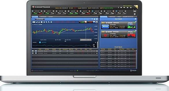 Mirror Trader di FXCM Mirror Trader di FXCM